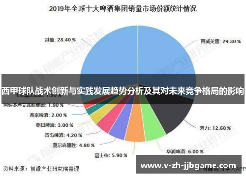 西甲球队战术创新与实践发展趋势分析及其对未来竞争格局的影响