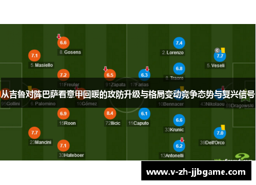 从吉鲁对阵巴萨看意甲回暖的攻防升级与格局变动竞争态势与复兴信号 从吉鲁对阵巴萨看意甲回暖的攻防升级与格局变动竞争态势与复兴信号