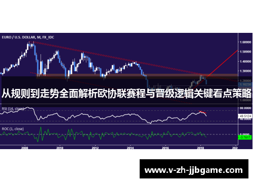 从规则到走势全面解析欧协联赛程与晋级逻辑关键看点策略 从规则到走势全面解析欧协联赛程与晋级逻辑关键看点策略
