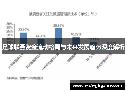 足球联赛资金流动格局与未来发展趋势深度解析