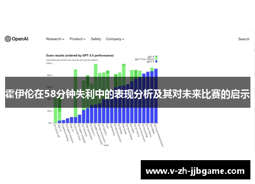 霍伊伦在58分钟失利中的表现分析及其对未来比赛的启示