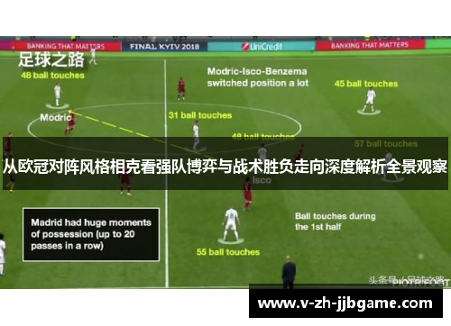 从欧冠对阵风格相克看强队博弈与战术胜负走向深度解析全景观察