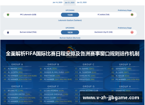 全面解析FIFA国际比赛日程安排及各洲赛事窗口规则运作机制