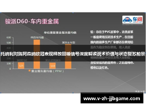 托纳利对阵阿森纳欧冠表现释放回暖信号深度解读战术价值与状态复苏前景 托纳利对阵阿森纳欧冠表现释放回暖信号深度解读战术价值与状态复苏前景