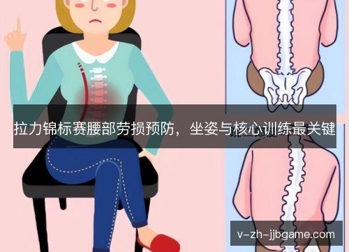 拉力锦标赛腰部劳损预防，坐姿与核心训练最关键